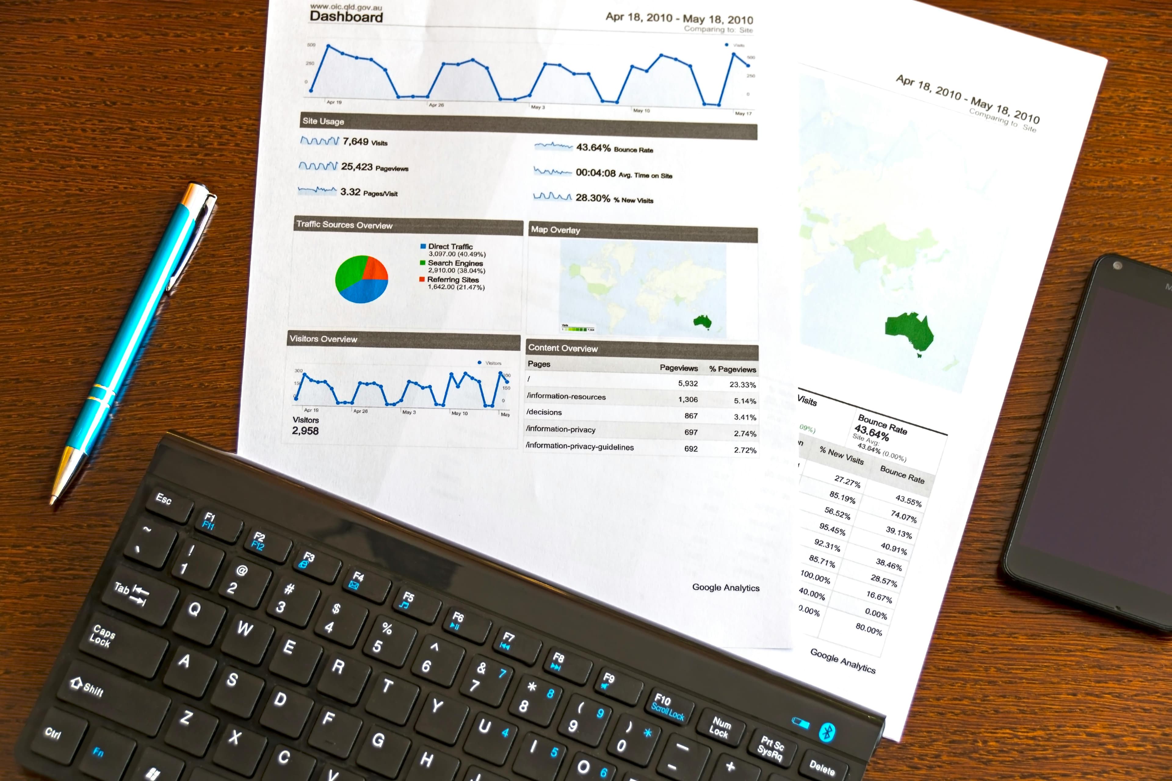 Digital Marketing Hero